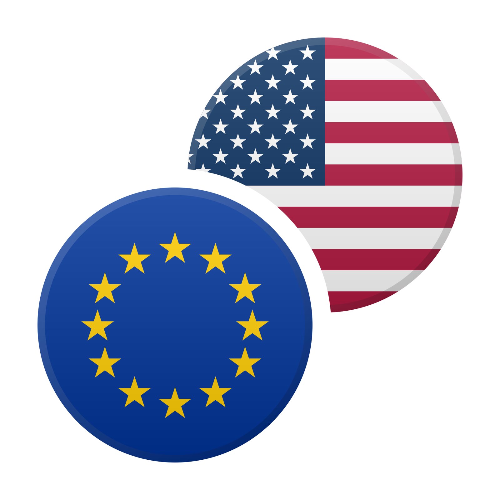 EURUSD