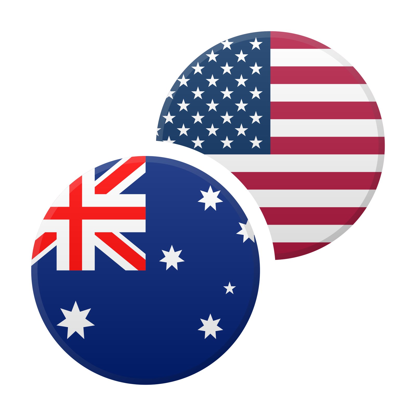AUD/USD