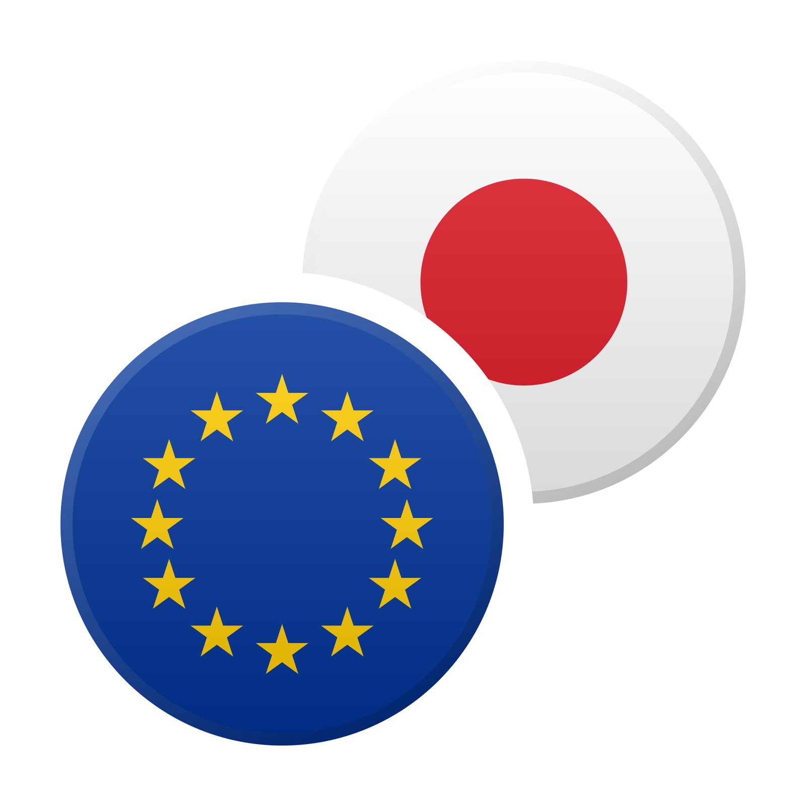 EUR/JPY